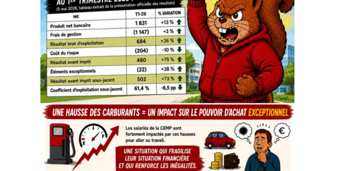 Résultats exceptionnels !