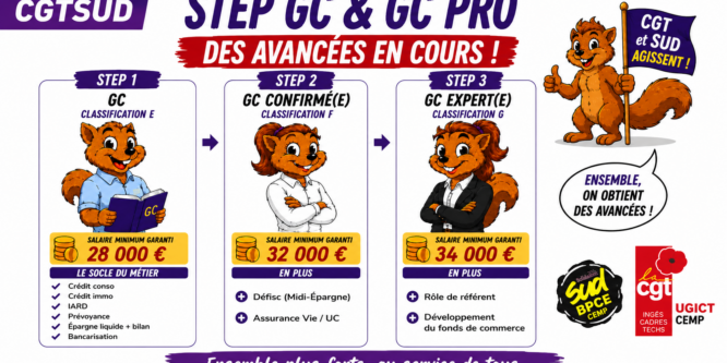Steps GC et GC Pro en cours !